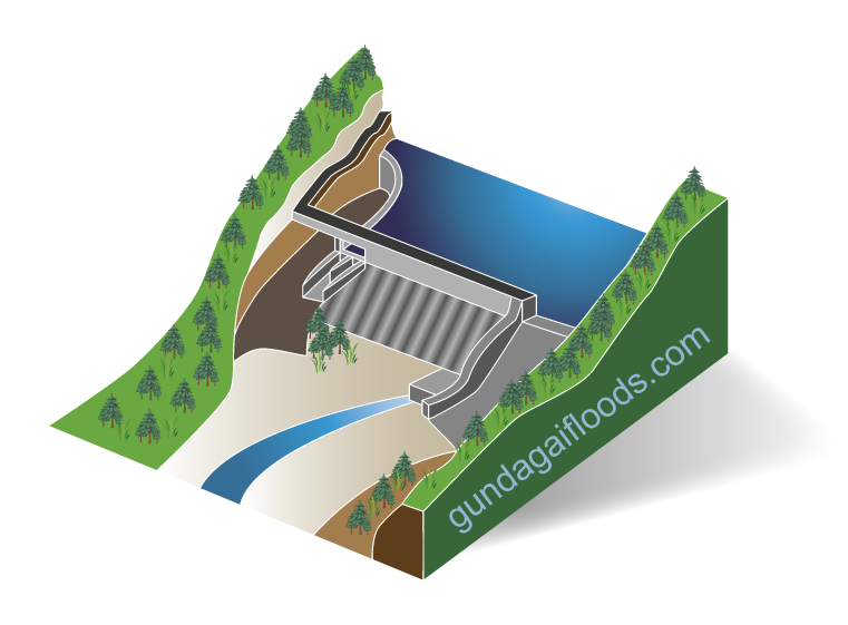 Drawing of Burrinjuck Dam 75% to 100%